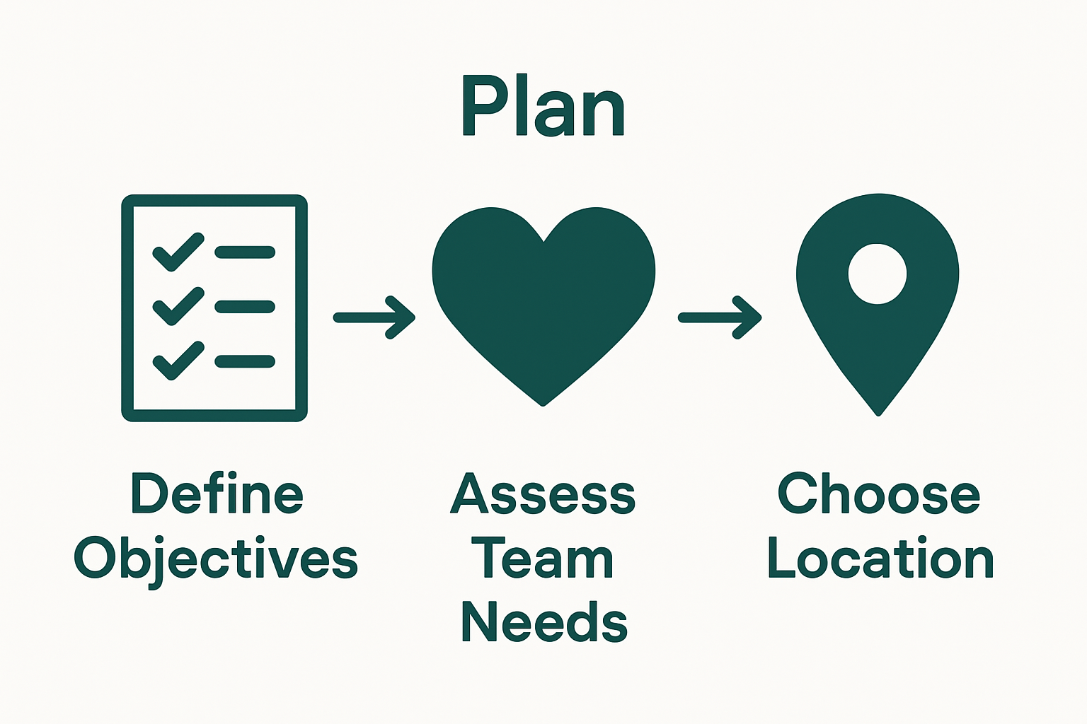 How to Organize Team Building Events for Success | TerraHunt